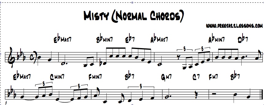 Jazz Piano Chords Chart