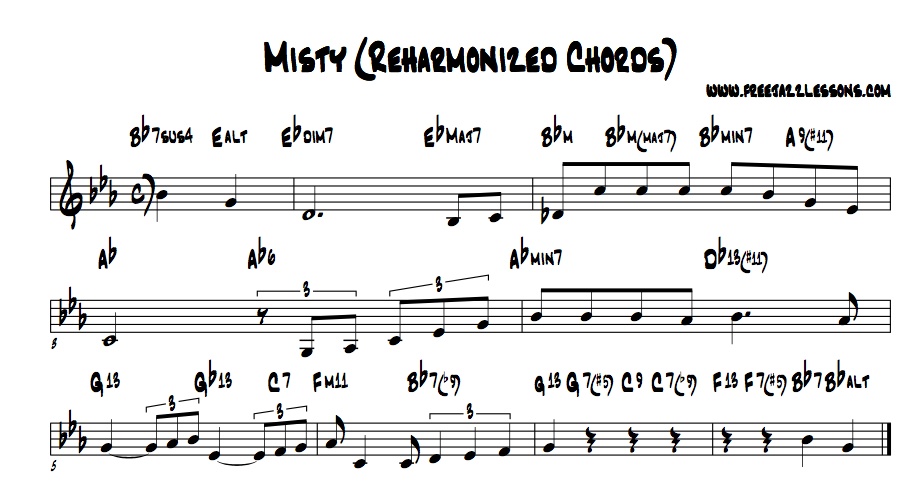 Free Jazz Piano Chord Charts