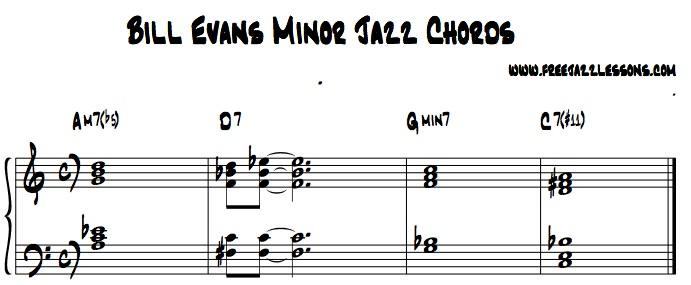 Piano Tutorial