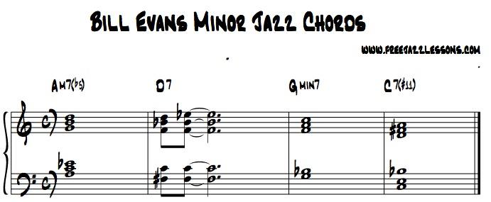 Jazz Piano Charts