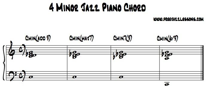 Free Jazz Piano Chord Charts