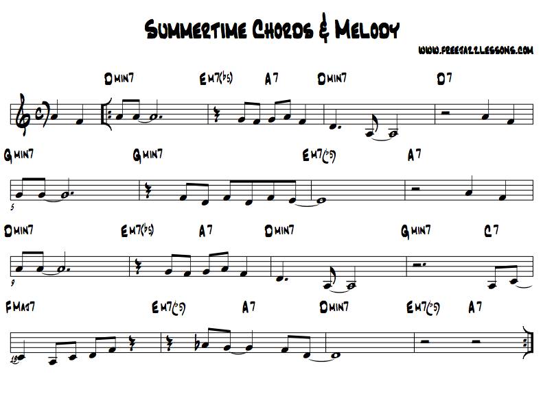 Jazz Standards Chord Charts