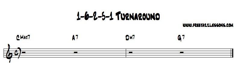 1 4 5 Chord Progression Chart