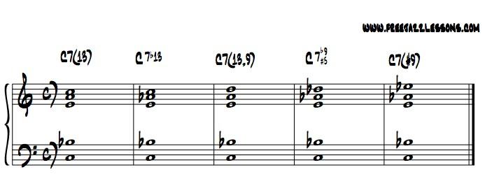 jazz chords piano chart