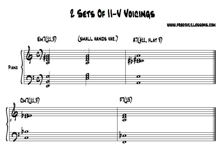 Piano Chord Voicing Chart