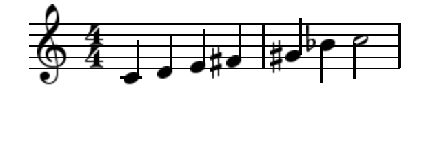 Jazz Symmetrical Scales