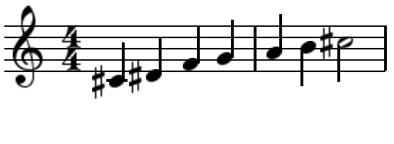Jazz Symmetrical Scales