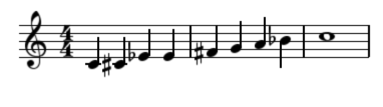 Jazz Symmetrical Scales