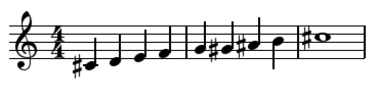 Jazz Symmetrical Scales