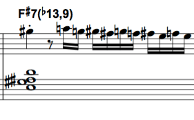 Spain Chord Chart