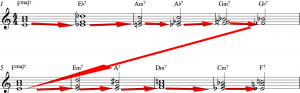 jazz piano solos