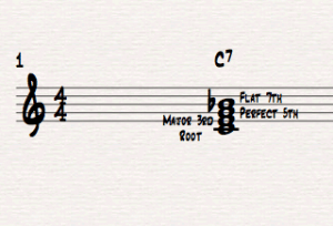 12 bar blues piano