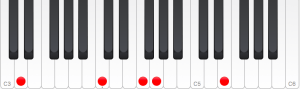 chord extensions