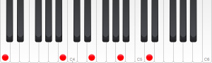 chord extensions