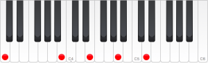 chord extensions