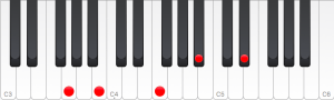 chord extensions