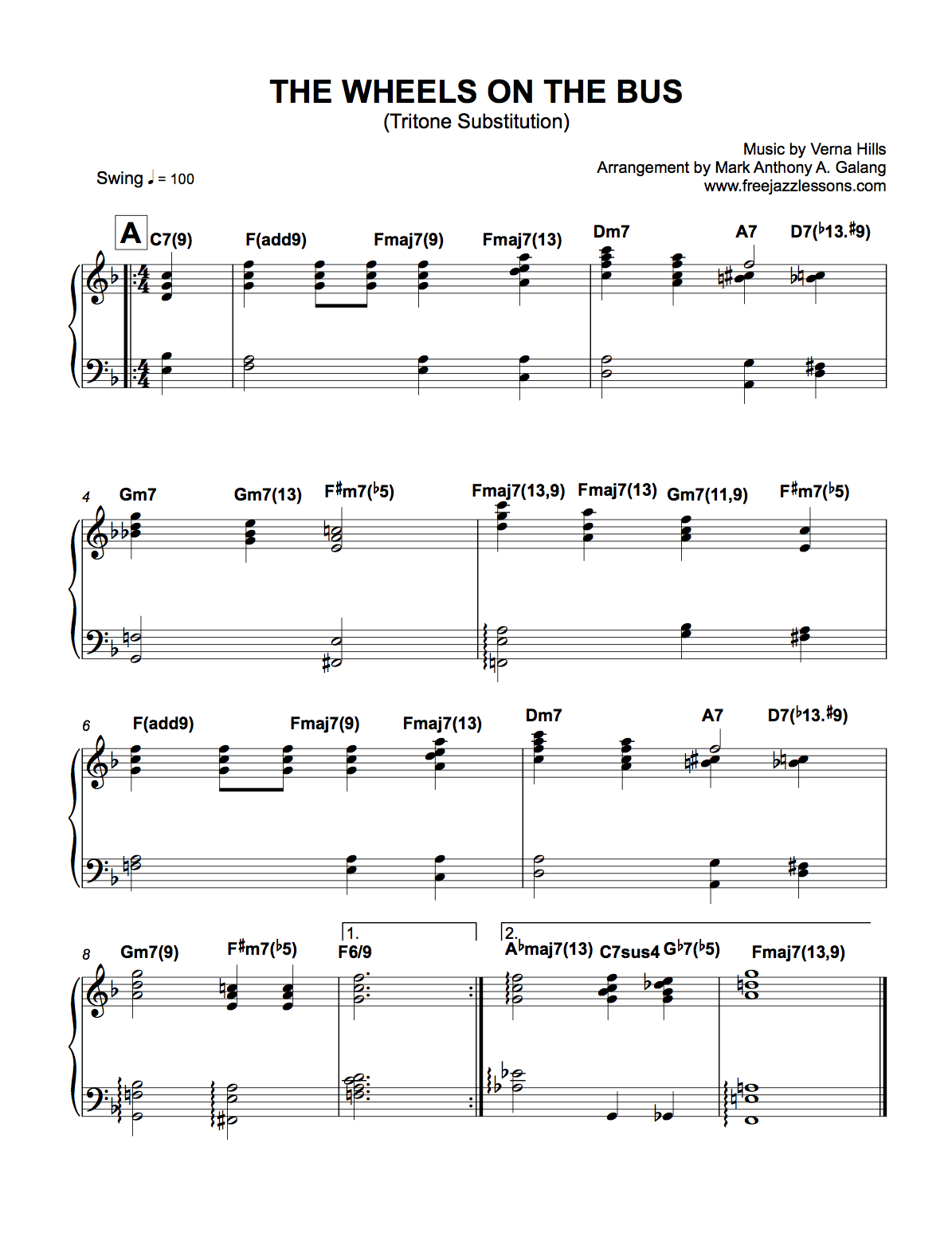 Chord Substitution For Guitar Players With Examples Chord Substitution For Guitar Players With Examples