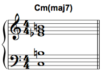 harmonic minor scale