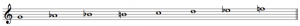 harmonic minor scale