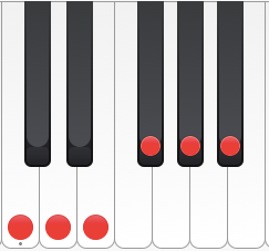 jazz pentatonic scale