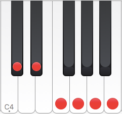 jazz pentatonic scale