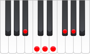 jazz pentatonic scale