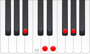 jazz pentatonic scale