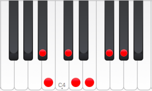 jazz pentatonic scale