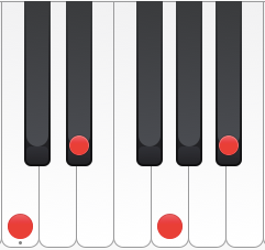 drop 2 voicings