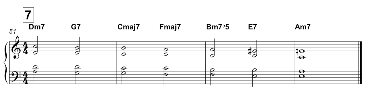 Piano Chord Progression Exercises