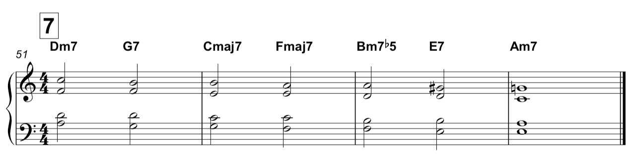 Piano Chord Progression Exercises In 5 Ways | FreeJazzLessons.com