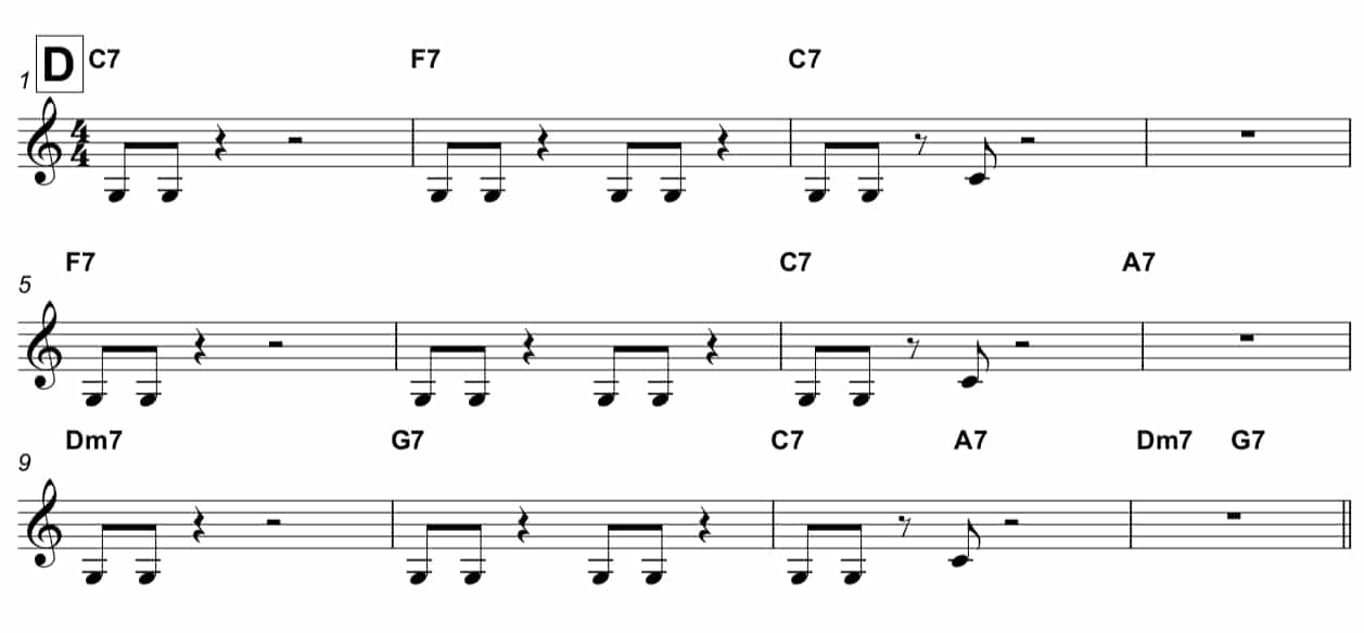 Easy Blues Piano Songs: 5 Tunes To Learn | FreeJazzLessons.com