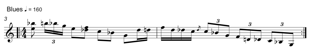 Blues Riffs Piano