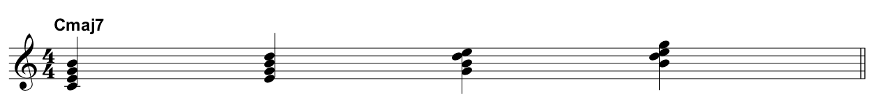 Piano Chord Theory