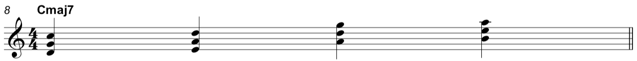Piano Chord Theory