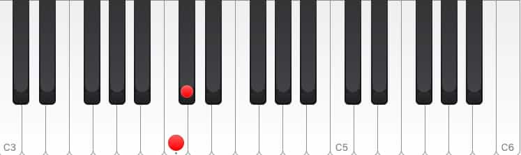 piano chord theory