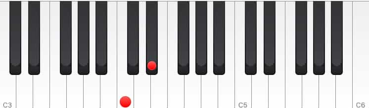 piano chord theory