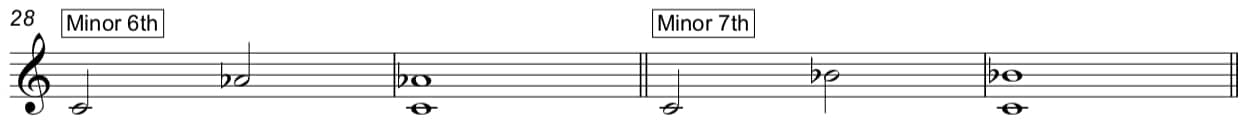 piano chord theory