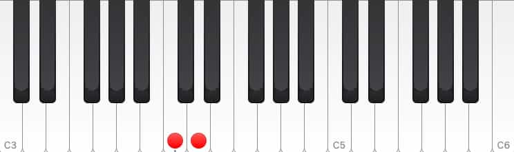piano chord theory