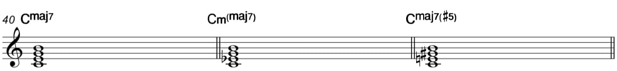 piano chord theory