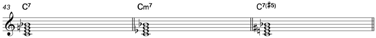 piano chord theory