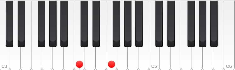piano chord theory