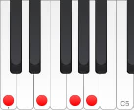 piano chord theory