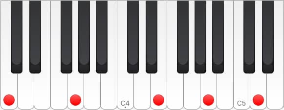 piano chord theory