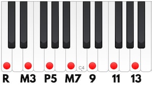 piano chord theory