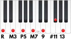 piano chord theory