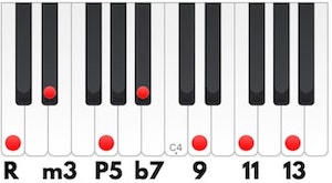 piano chord theory