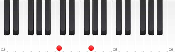 piano chord theory