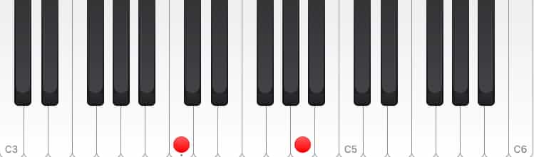 piano chord theory
