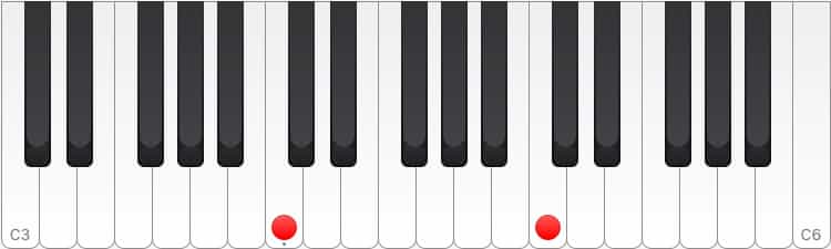 piano chord theory